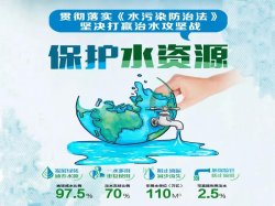 環(huán)境執(zhí)法的目的不是關(guān)多少?gòu)S，罰多少款